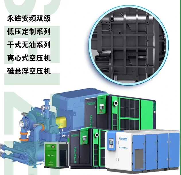 萨震节能空压机永磁变频螺杆空压机、十大品牌空压机
