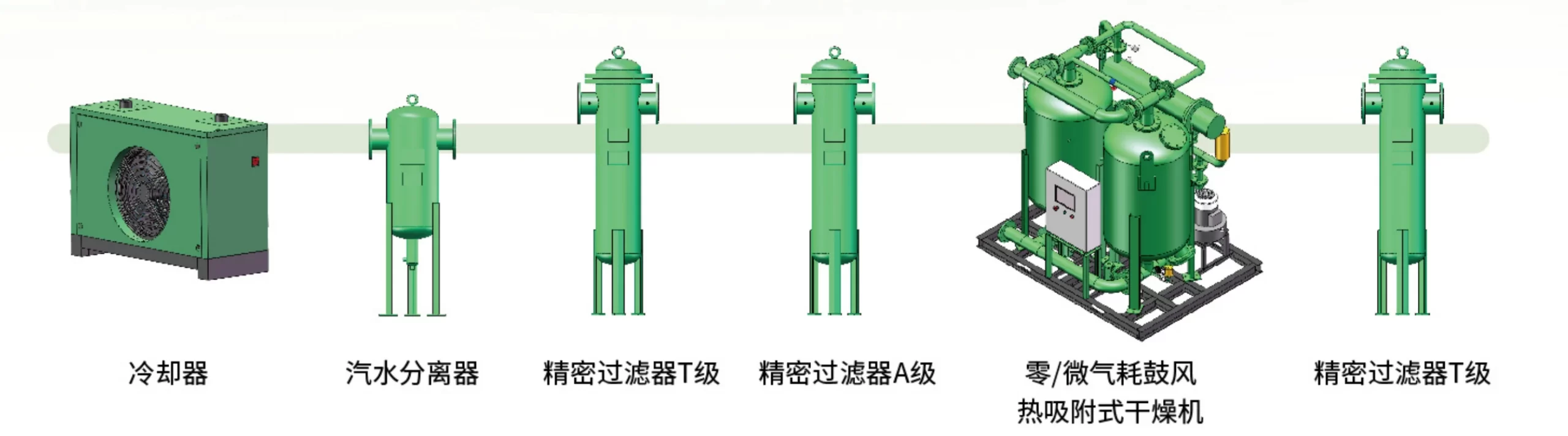 一体化空气处理解决方案