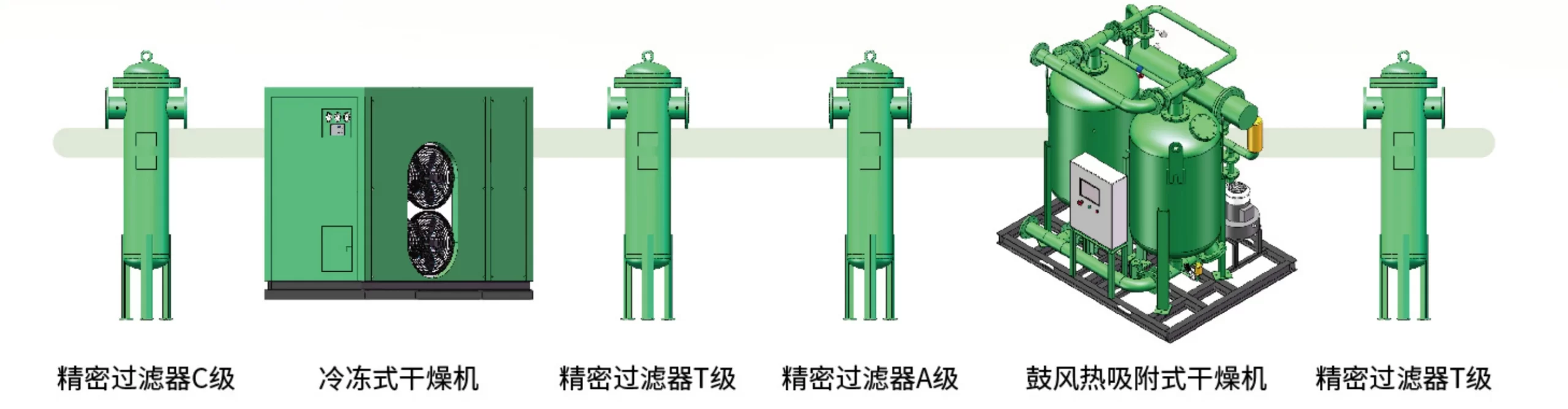 一体化空气处理解决方案