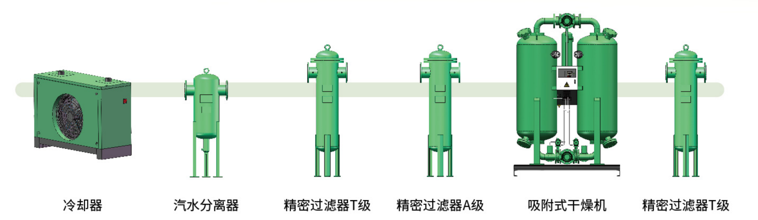 一体化空气处理方案