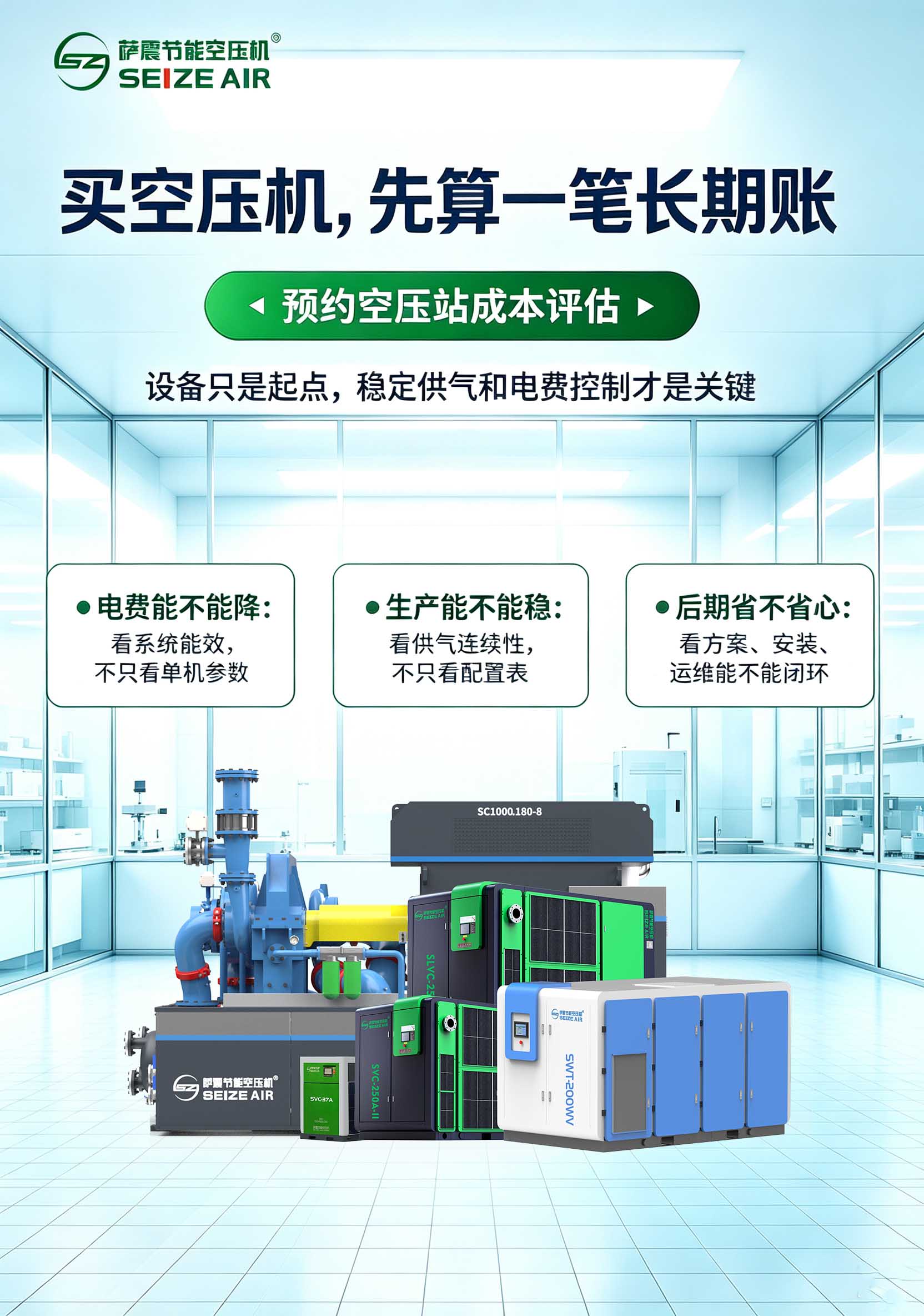萨震空压机产品选型矩阵，展示微油螺杆、无油螺杆、离心机、移动机适用场景
