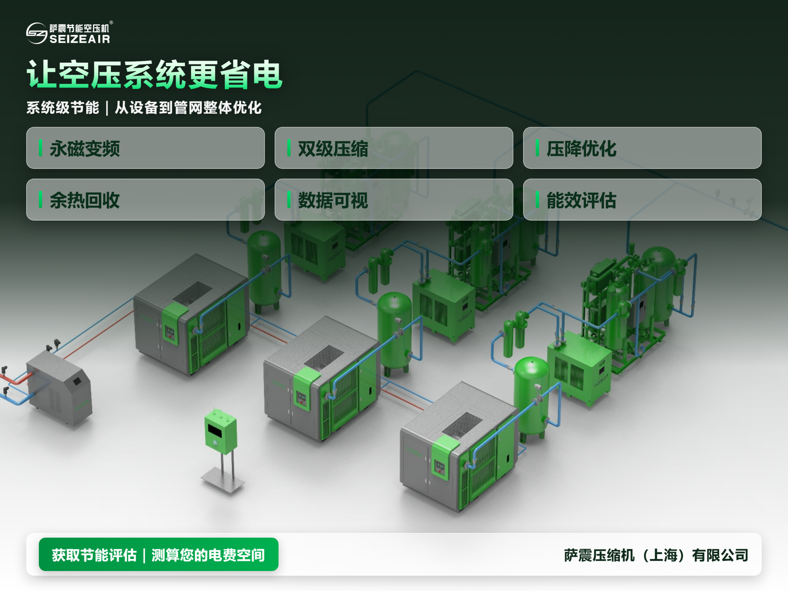 萨震数智化空压站房，整体能效优化可包含余热回收思路