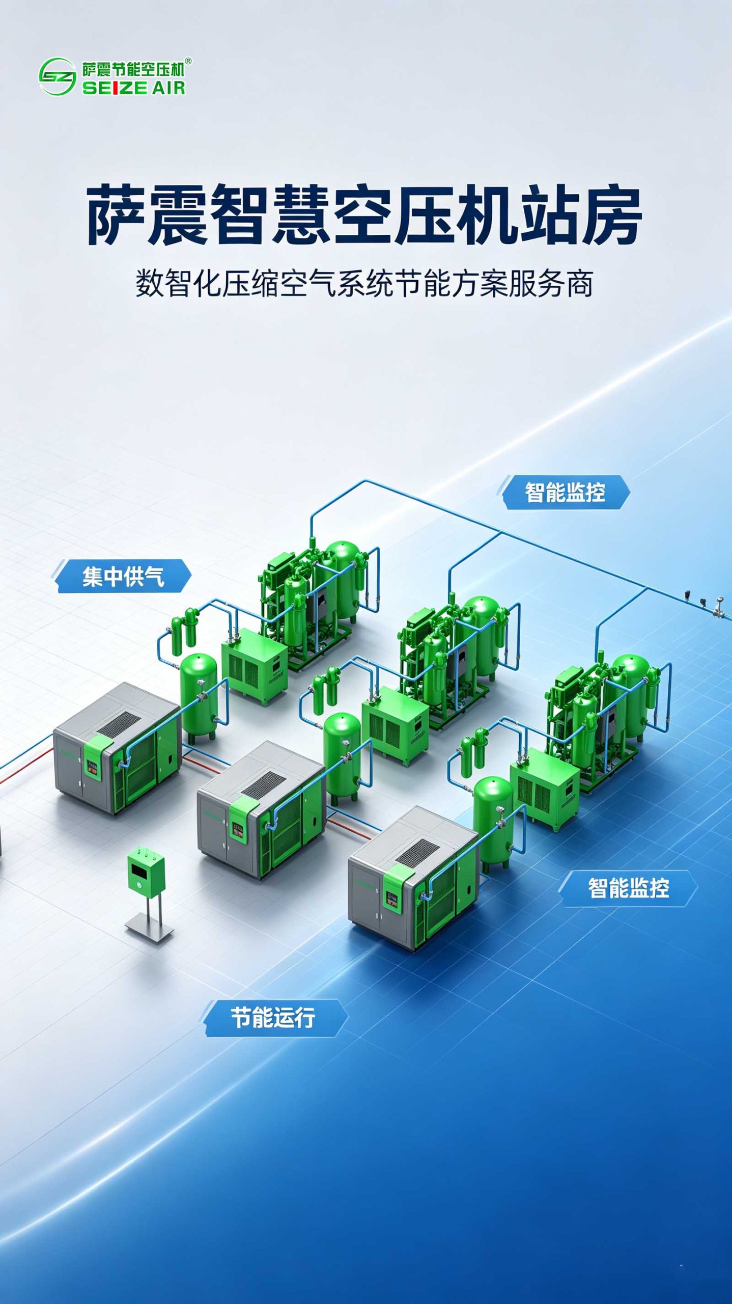 萨震节能空压机站房，适用于纺织加弹与织造等低压大风量连续用气场景